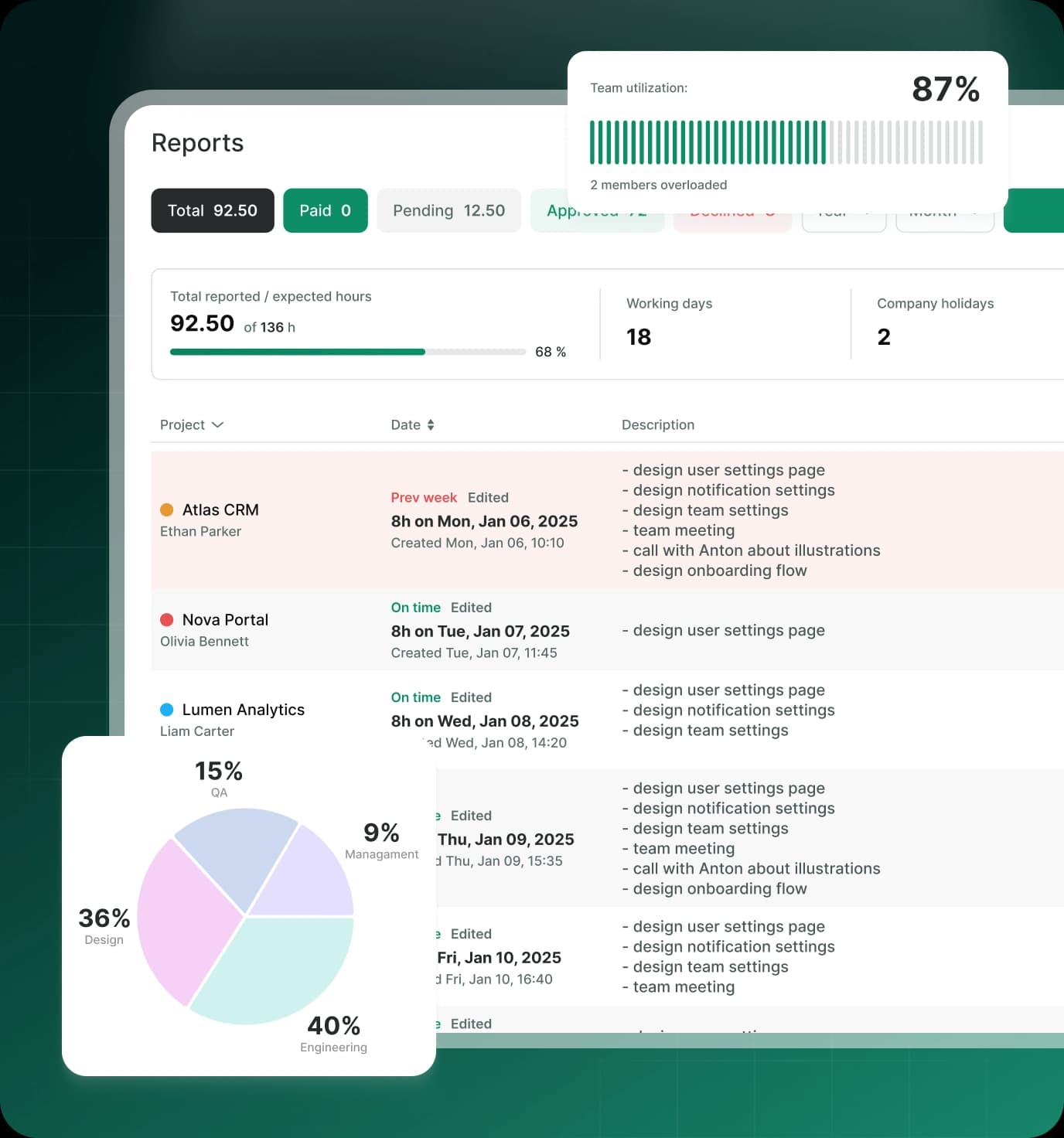 Preview of the Kaban product dashboard