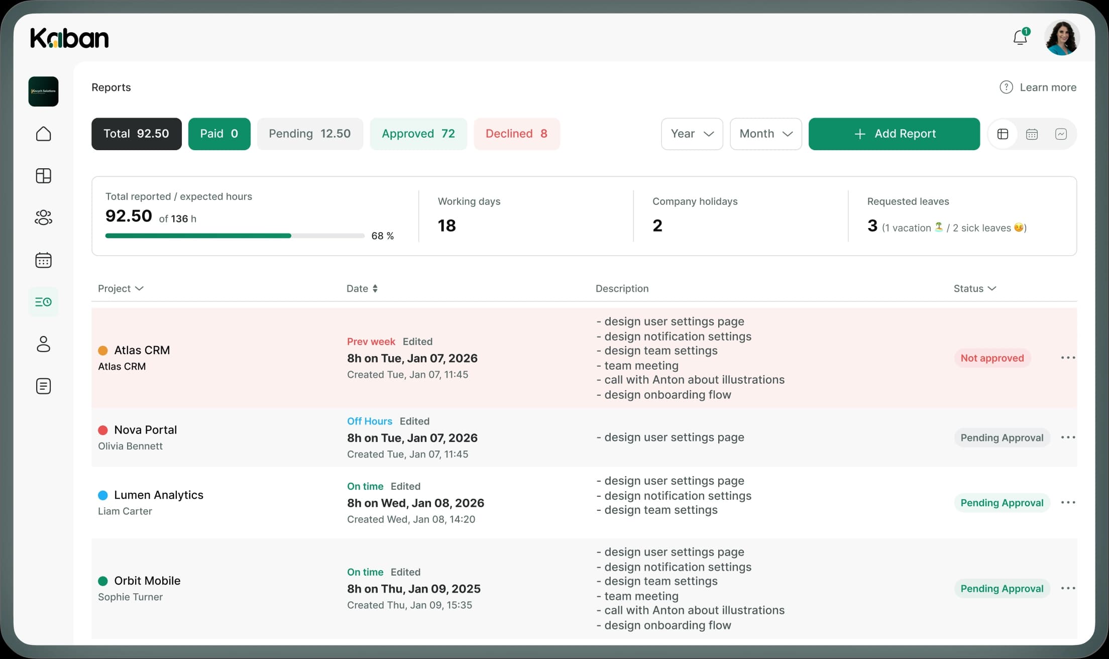 Preview of the Kaban product dashboard